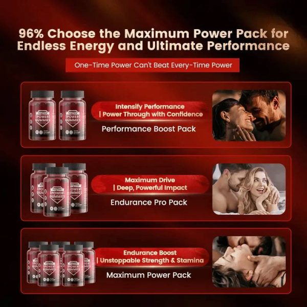 POWER Gummies - Image 2