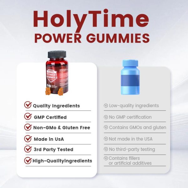 HolyTime POWER Gummies – Shilajit Daily Dietary Supplement - Image 8