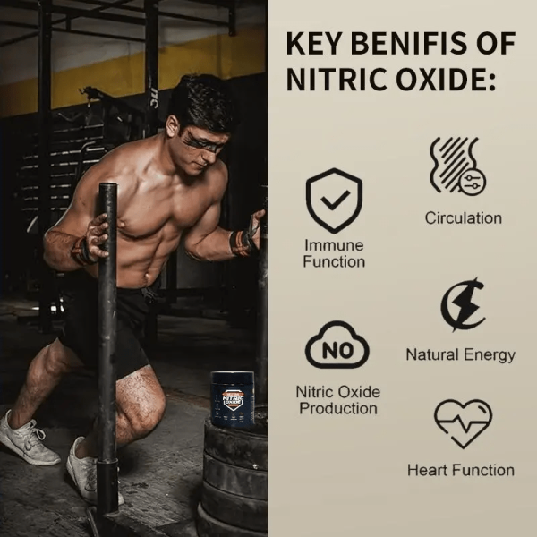 Nitric Oxide - Image 3